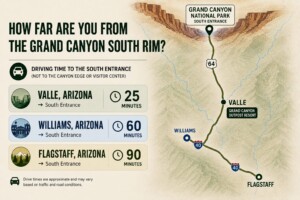 Grand Canyon South Rim driving times from Valle, Williams, and Flagstaff, Arizona